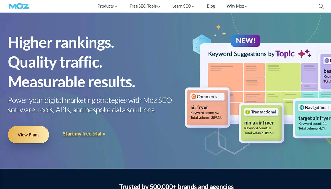 Moz 关键词分析工具