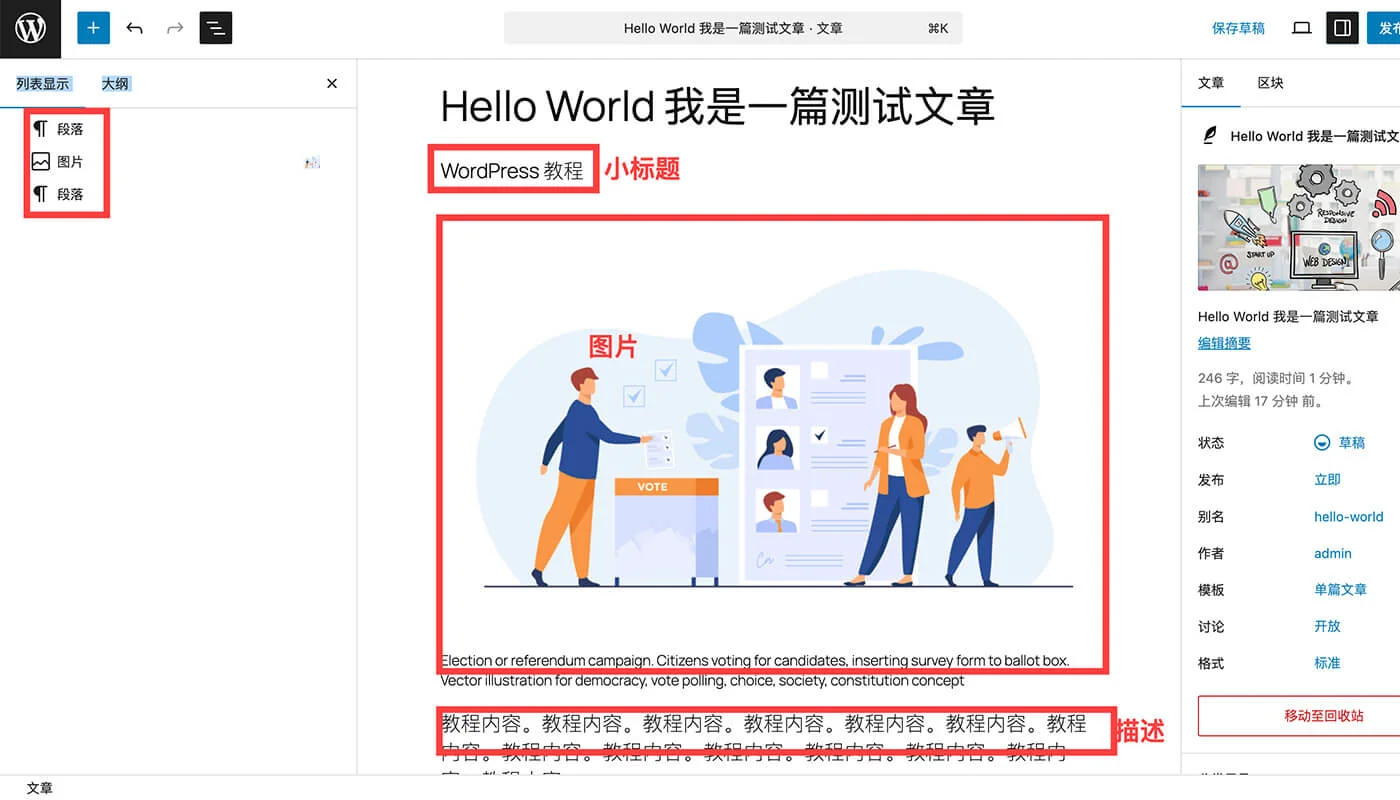 文章编辑显示及发布