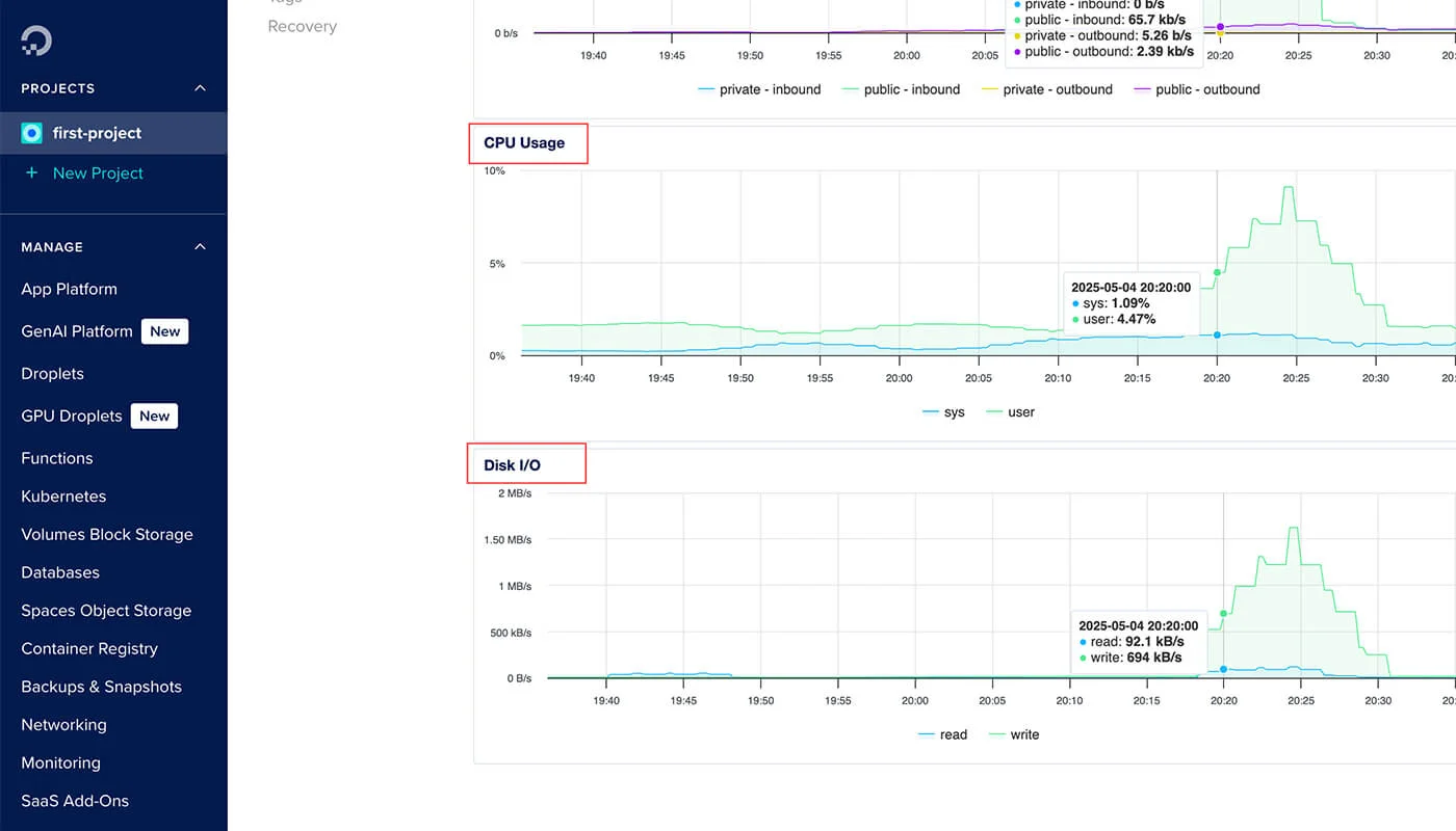DigitalOcean 主机管理教程流程二