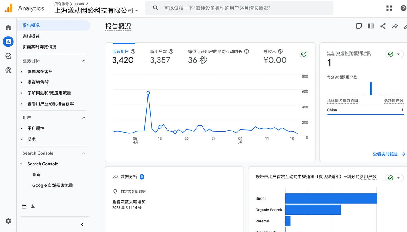 谷歌监测流量统计工具