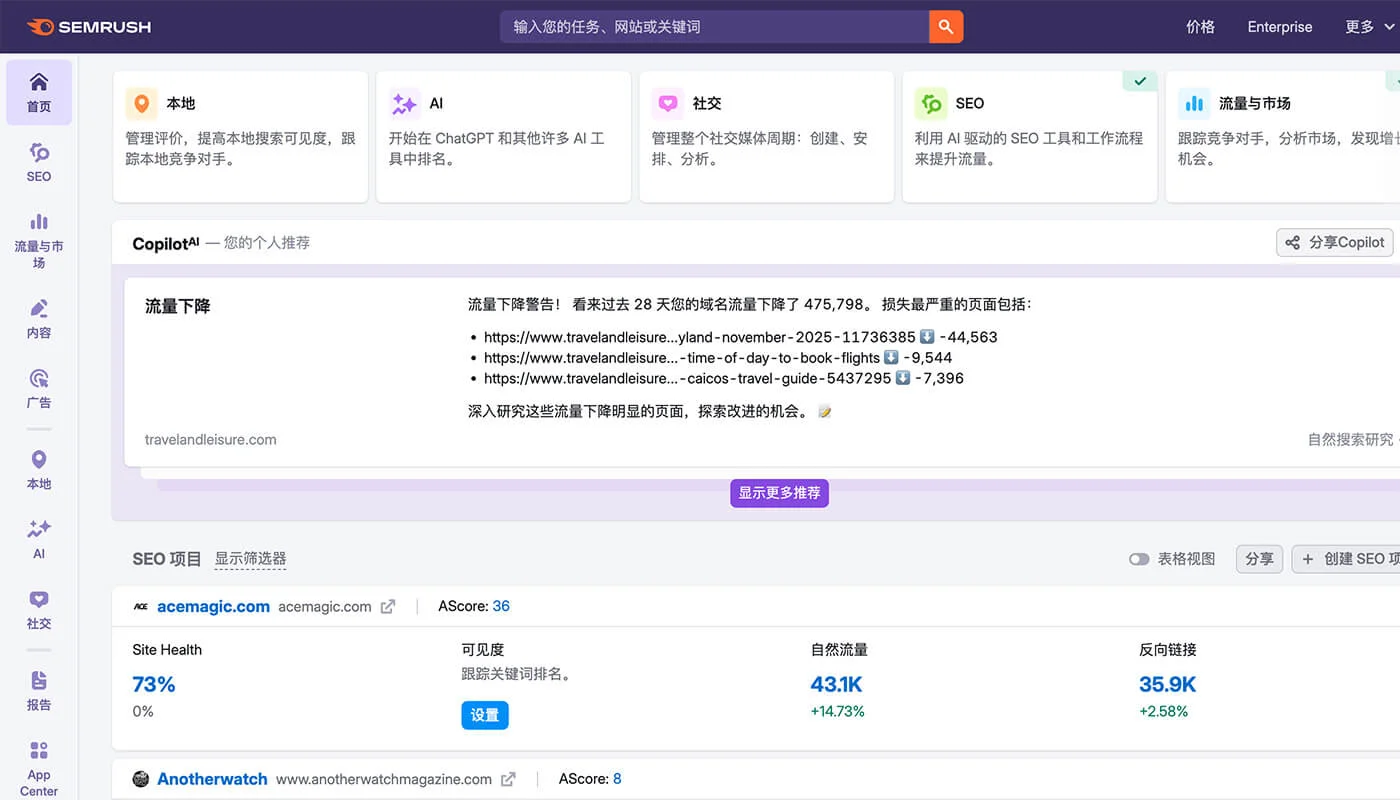 SEMRush 功能界面