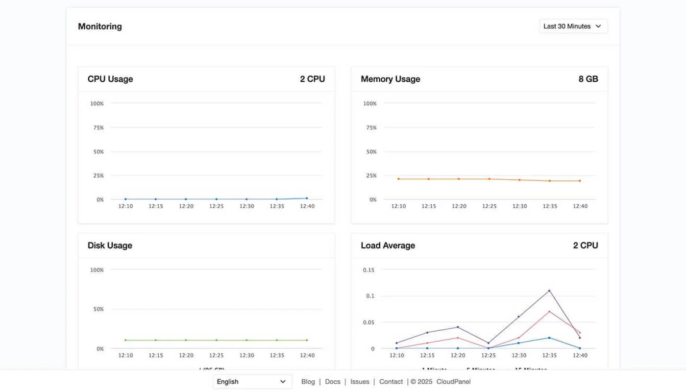 VPS 安装 WordPress 流程五