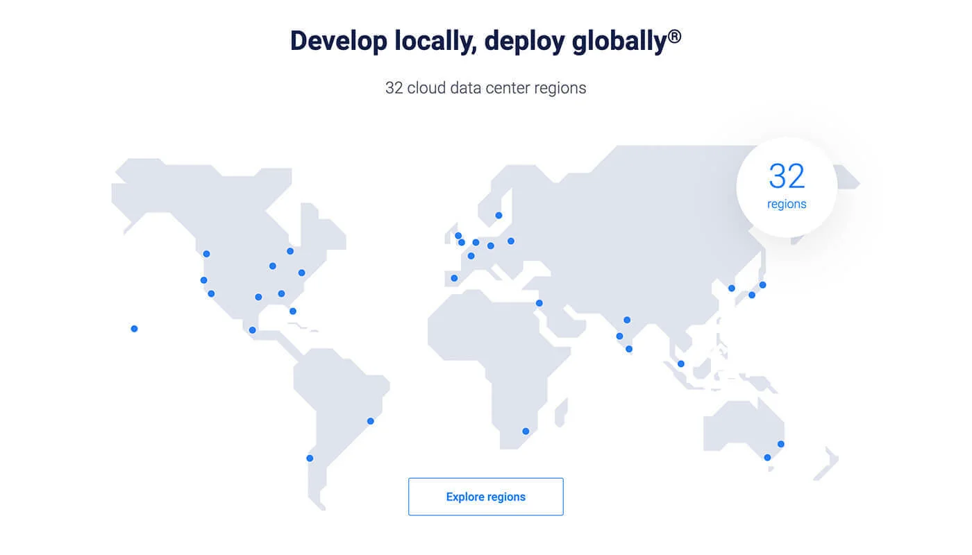 Vultr 主机介绍一