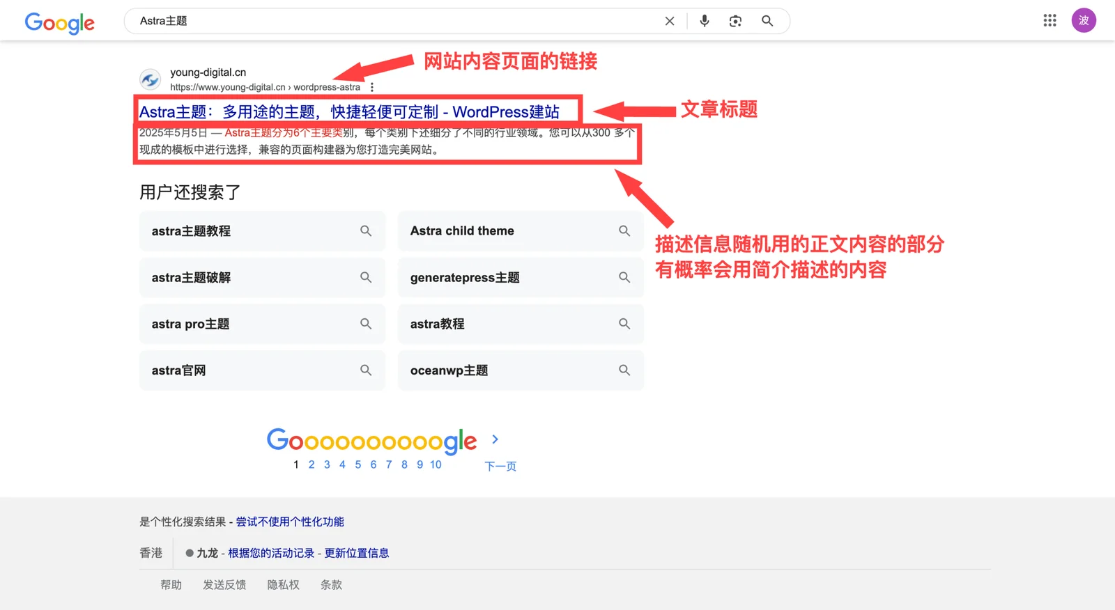 WordPress 文章发布流程三