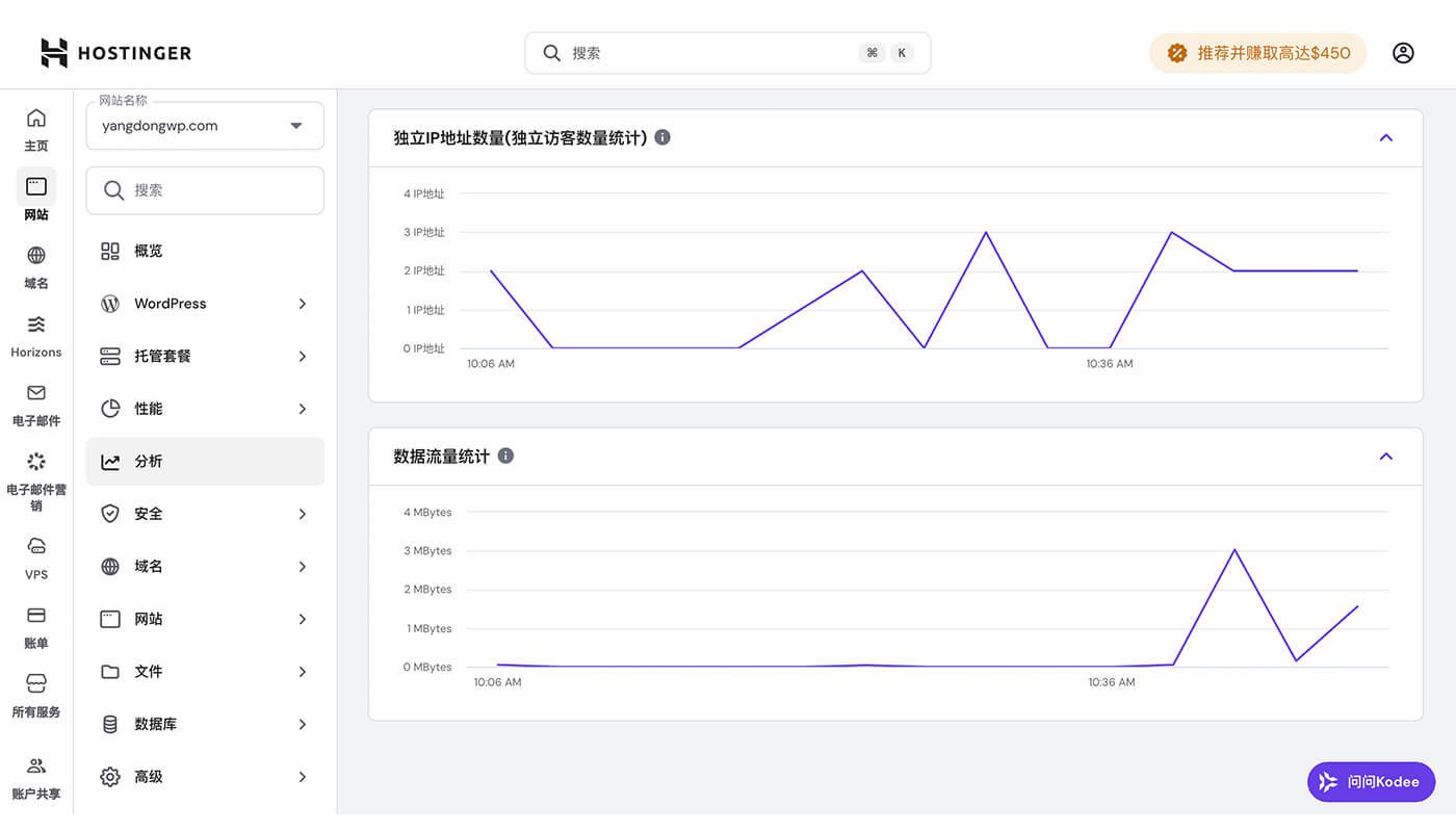 网站数据分析二